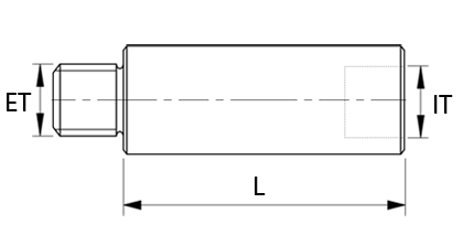 Rysunek techniczny - Przedłużenie