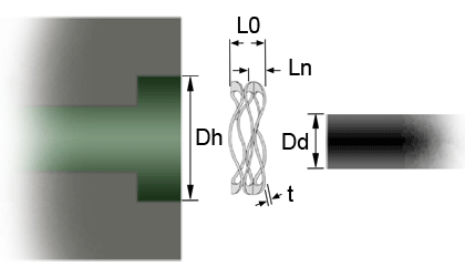 Rysunek techniczny - Różnorodna gama wielofalowych sprężyn dociskowych z nierdzewnej stali sprężynowej